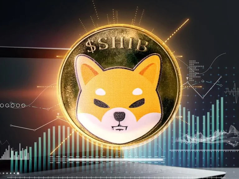 How To Buy Shiba Inu (SHIB)